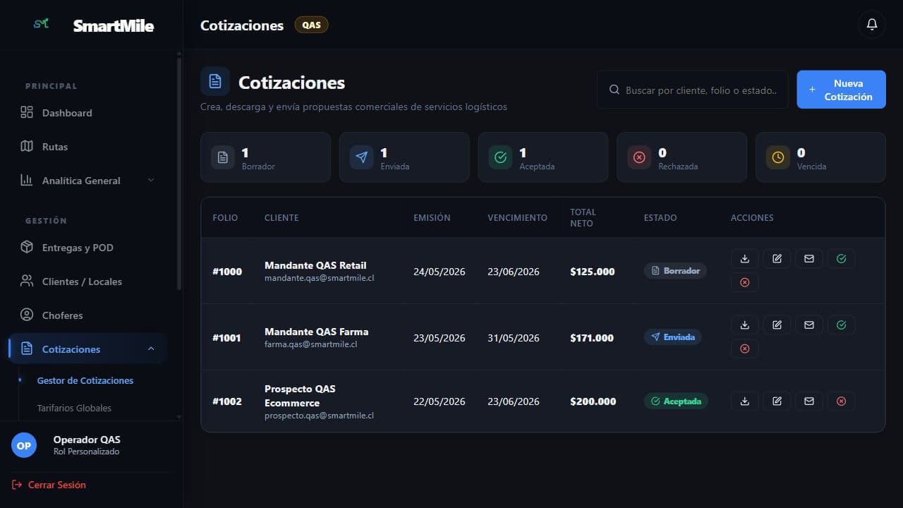 Modulo de cotizaciones profesionales de SmartMile
