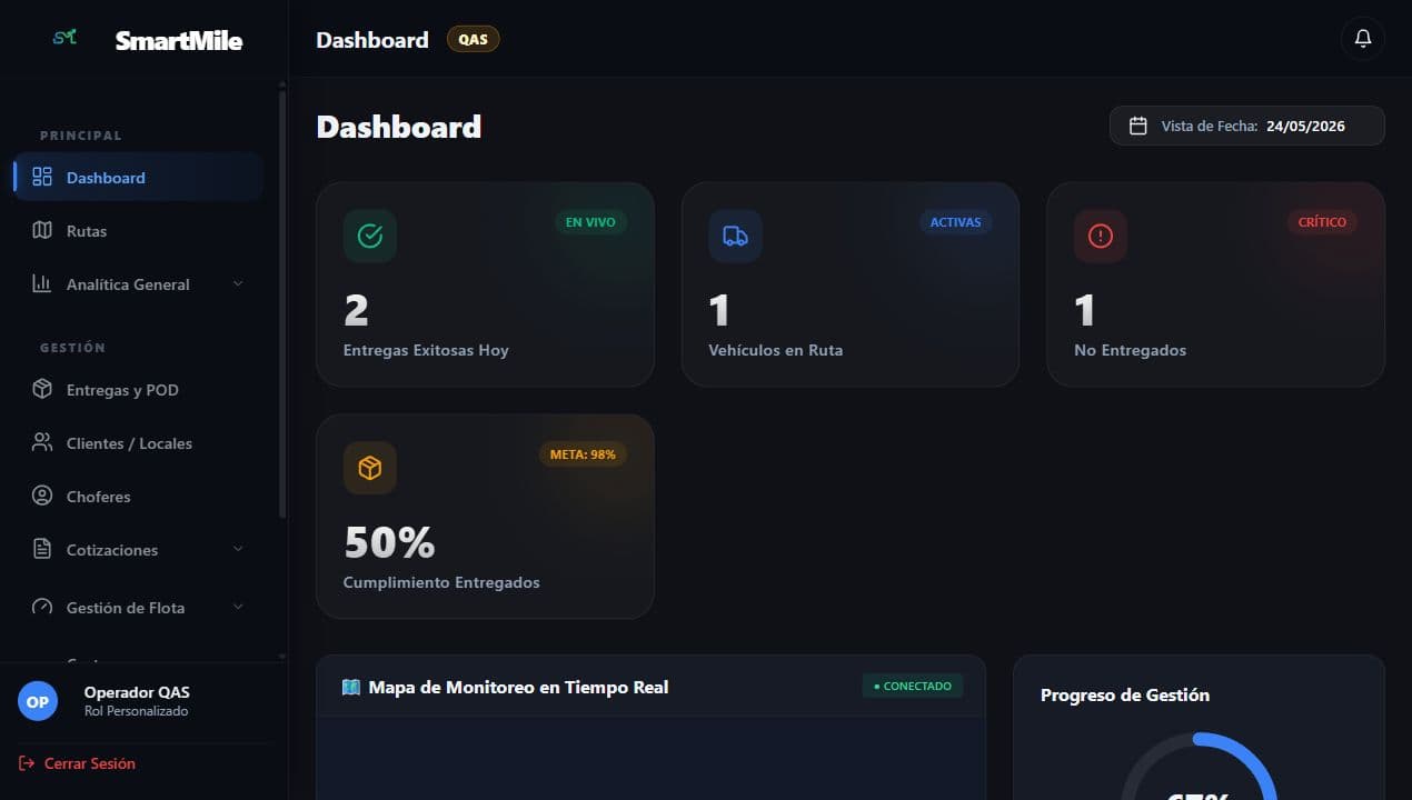 Dashboard operativo de SmartMile con datos QAS