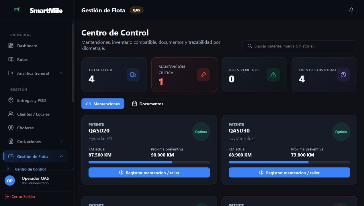 Centro de control de gestion de flota de SmartMile